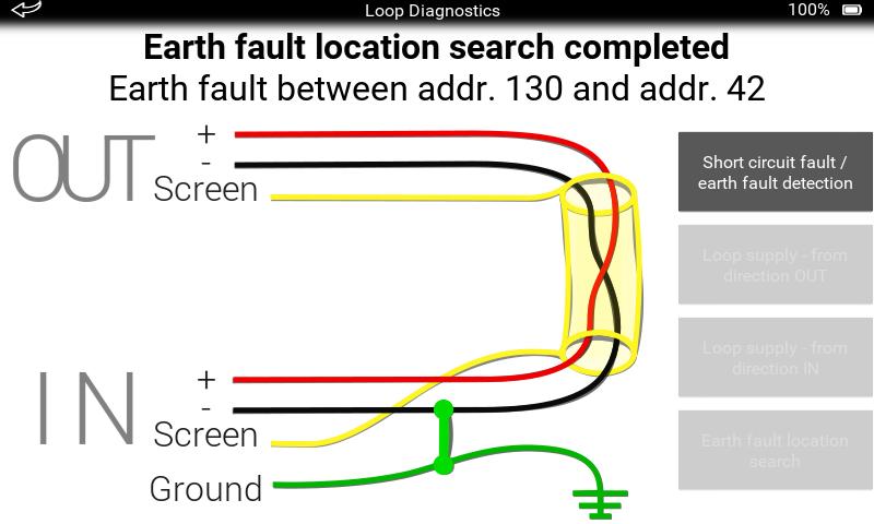 Earth fault location search In this process, the Soteria isolator control function and the earth fault test are used to detect and report where a fault is.