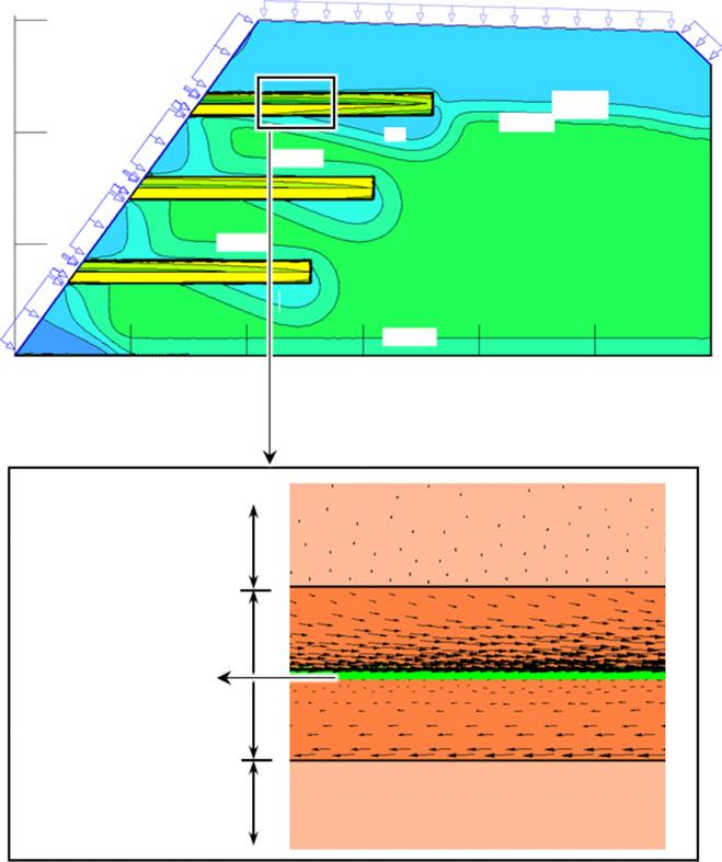 ..5 Figure. Advancing of infiltration when maximum pore pressure occurred above the top geotextile in slope 3-B (t = 4.