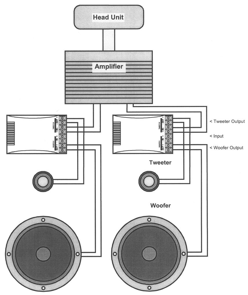 WIRING EXC System Wiring Diagram Figure 8 shows a diagram illustrating the wiring of the EXC Component Speaker System.
