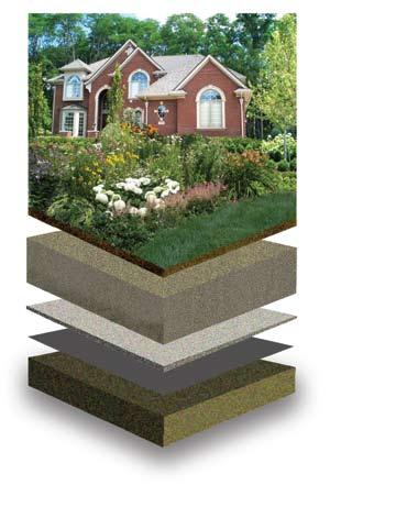 Rainwater Gardens LEVEL OF EFFORT Contractor Consumer What you ll need: PondGard Rubber Liner, excavating tools, sand or aggregate, and moisture-tolerant vegetation.