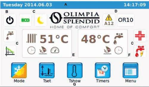 TOUCH-SCREEN INTERFACE SHERPA HOME PAGE The home page shows the following information: A - Date and time system B - Current Active Mode (Stand-by, cooling, heating, only DHW) C - Activated features