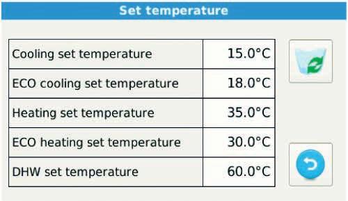 The selection icons for all available operating modes are on this page: Stand-by, the system is off Cooling, the system produces cold water until it reaches the set-point (set point fixed or