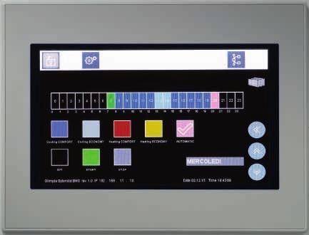 AQUADUE CONTROL Management and control system of the air-conditioning/heating installation and domestic hot water production. WHAT IS AQUADUE CONTROL?