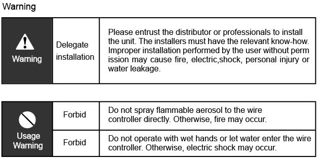 Safety precaution The following contents are stated on the product and the operation