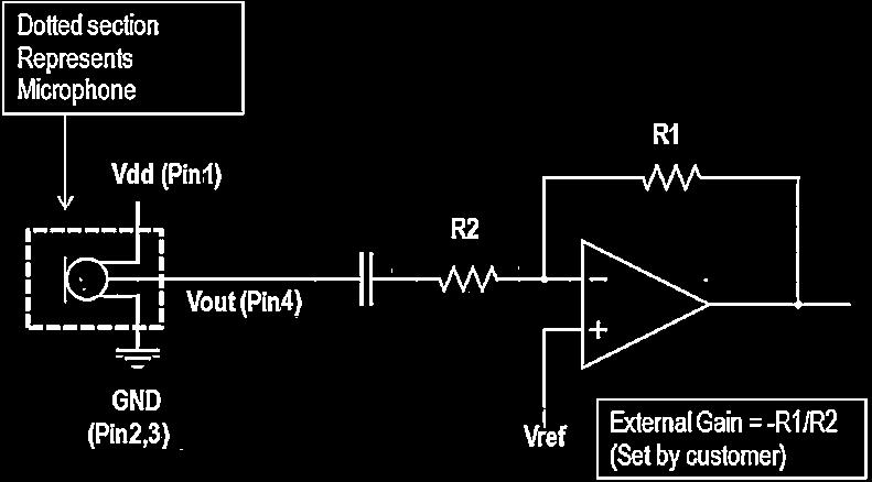 electric signal modified from sound signal to ASIC) ASIC : Impedance converter (Mechanical Signal Electric