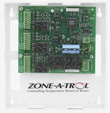 ZONE PANELS CMM-3 CMM-3K System Mode Indicator Power Indicator LED Fan Operation
