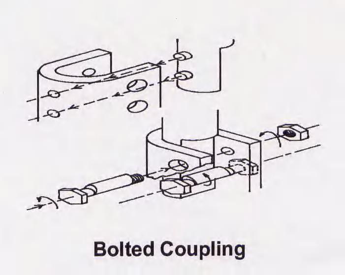 If the mixer has a slip-on coupling, the drive pin must be positioned at the end of the J-slot.