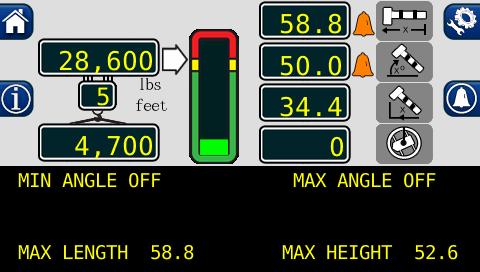 Operator Programmable Alarms Setting the Maximum Boom Length Alarm 1. Move the boom to the desired maximum length, in this example, 58.8 ft. 2. Press the MAX LENGTH OFF button. 3.