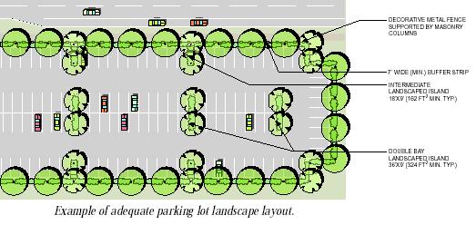 Site Design Standards The site, including parking lots, must be developed using two or more