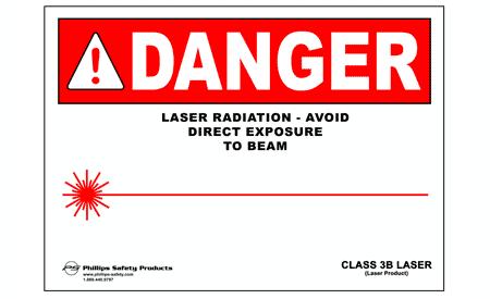 Laser Safety Based on the President's Executive Memorandum No.