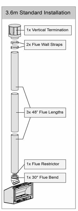 flue components are available