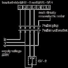 MVS-10DC Central Extract Fan TECHNICAL DATA MVS-10 Speed Step A i r f l o w m 3 /hr Voltage V Pressure Pa FLC Motor Data Watts dba @ 1m 1 LOW 5 230-1-50 10 0.06 6 21 2 LOW 110 230-1-50 15 0.