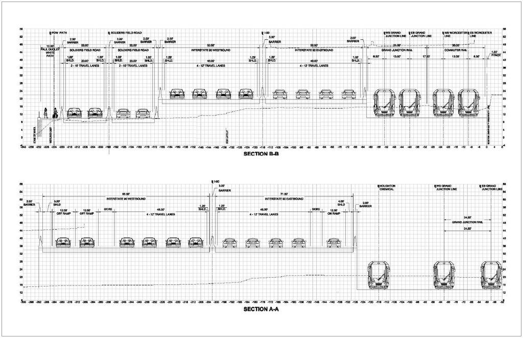 This image shows a cross section for the concept advanced by A Better City.