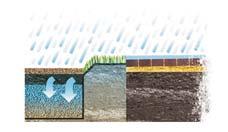 for water harvesting 3 Similar to Two, PARTIAL INFILTRATION SYSTEMS may be used