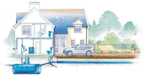 STORMWATER SOLUTIONS RAINWATER HARVESTING is the collecting of rainwater from roofs and the underground tanked systems of permeable paving to use in or around buildings for non potable purposes such