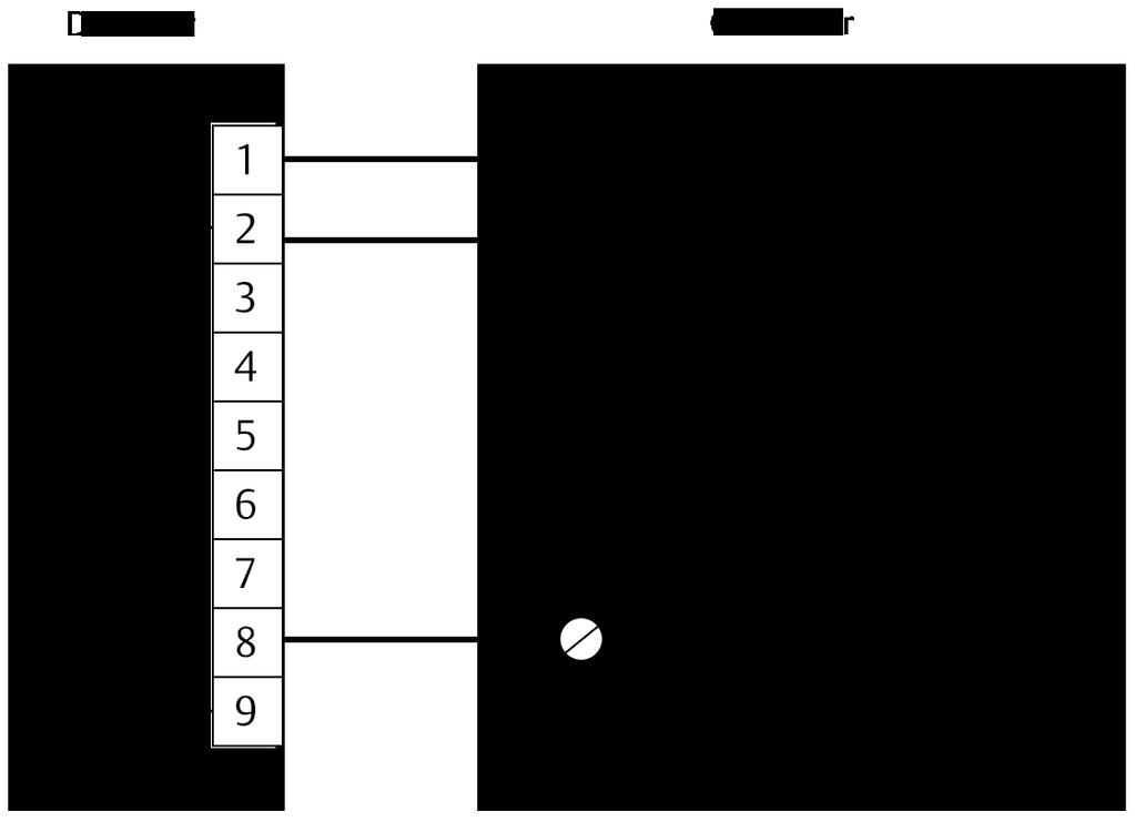 Wiring instructions Figure B-5: 0-20 ma Output