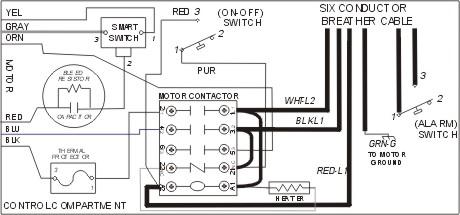Typical Pump Wiring Diagram 240V 2-Pole (USA) Typical Pump Wiring Diagram