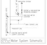 Sub metering irrigation also allows you to deduct that water off of your expensive sewer charges.