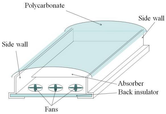 N. Srisittipokakun et al. / Proceeding - Science and Engineering (2013) 19 26 21 The parabolic-shaped solar tunnel dryer has the area of 12.2 1.22 m 2.
