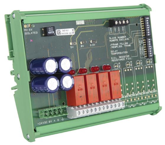 Modules Different modules can be connected to the controller: