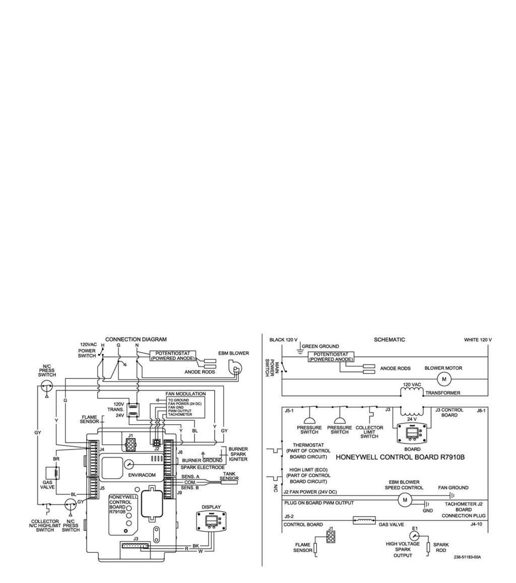 SECTION VIII: ELECTRICAL CONNECTIONS (Replaces pg. 38 of installation & operation manual.) WARNING Turn off or disconnect the electrical power supply to the water heater before servicing.