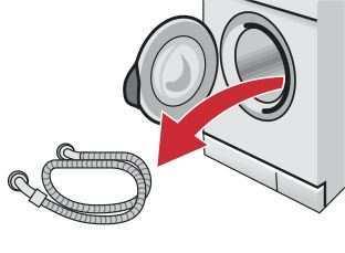 Safety instructions The washing machine is heavy - take care when lifting. Caution: frozen hoses may rip/burst. Do not install the washing machine in areas exposed to frost or outdoors.