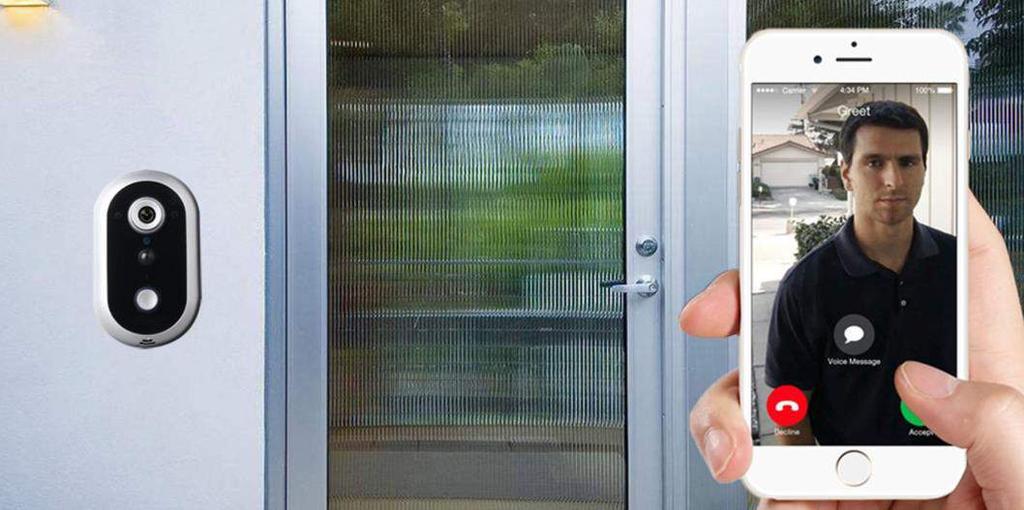 Premium Wireless Home Security LIVE-DOOR
