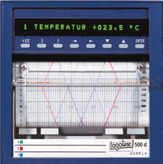 ... and documentation Microprocessor-based temperature and program controller *) Temperature registration Jumo dtron 304 (Standard) 2 point controller with PID action, digital display of rated/actual