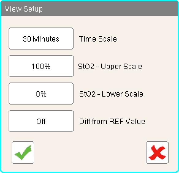 Additional Monitoring Tasks: Customizing the Trace View Customizing the Trace View You can customize the trace view to best suit your current patient by adjusting the horizontal time scale and