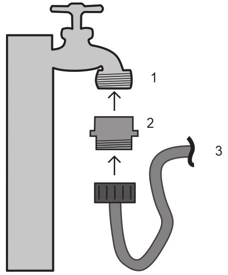 WATER INLET CONNECTION Make sure that your water tap is turned off. Attach the supplied brass adaptor to the cold water tap. Then attach the water inlet hose to the brass adaptor.