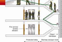 Fire Service Access Elevators 55 Occupant Evacuation Elevators Used for