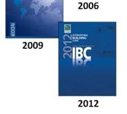 edition ( 1007) 2000 edition & 2001 Supplement ( 1003.2.13) 17 ADA & ABA Standards What about compliance with later editions?