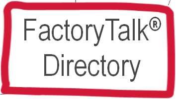 FactoryTalk View SE Components SE Client Activation Required Up to 10 s High Availability OS HMI Data DNS DHCP AD Studio Enterprise
