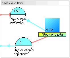Stocks and Flows - Origins https://upload.
