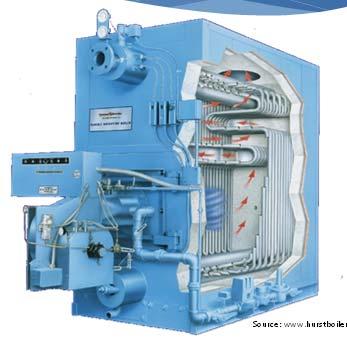 Steam for process heating or consumption Turbine power generation and prime movers Considerations