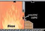 of a room ic is usually not tere to avoid te transmission of flames or ot gases to te