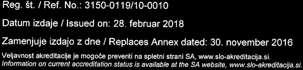 SLOVENSKA AkREDlfACUA Reg. st. / Ref. : 3150-0119/10-0010 Datum izdaje / Issued on: 28. februar 2018 Zamenjuje izdajo z dne / Replaces Annex dated: 30.