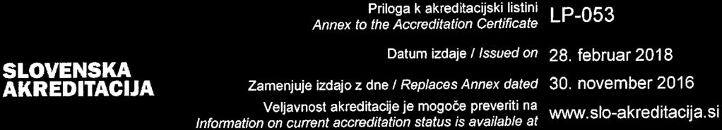 Priloga k akreditacijski listini SLOVENSKA AKREDlfACUA Datum izdaje / /ssueaf on 28. februar 2018 Veljavnost^akreditacijeje mogoce preveritina www. slo-akredttaciia.