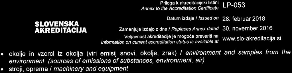 SLQVENSKA_ Priloga k akreditacijski listini Datum izdaje / /ssued on 28. februar 2018.,. -vejjavnoa\akreditaalel^mo?ofep^^^^^^ www. slo-akreditacija.