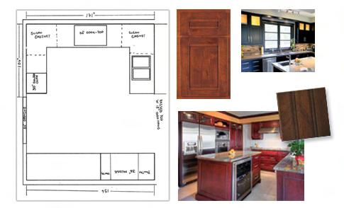 Ou Complimentay Design Pocess Step 1: Tell Us About You Kitchen Send us you sketch with dimensions. You can use the fom we ve povided, o just send us you sketch.