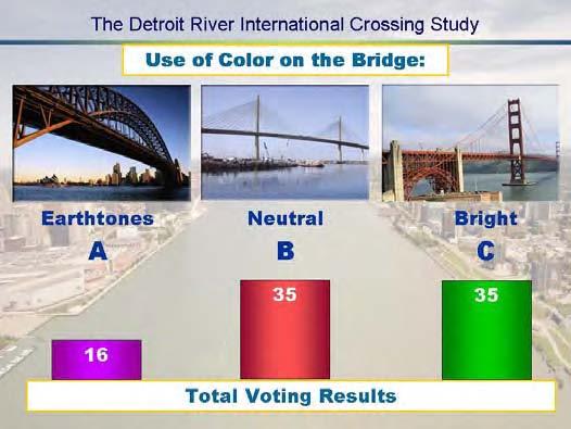 The Maumee River Bridge project team made a presentation regarding the project and accompanied the