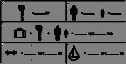 WARNING SYMBOLS CHECKLIST (CRAFT) FOR IMCI USE ONLY Report No.