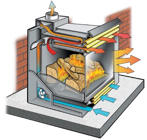 Both vents are installed into your existing chimney.