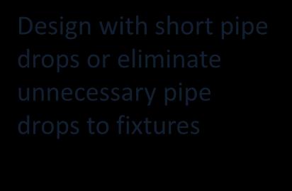 the length and diameter of pipe to reduce