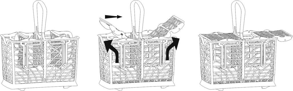 CUTLERY BASKET The cutlery should be arranged in an orderly manner inside the basket, with the handles pointing downwards. Take care during loading to avoid injury from the knife blades.