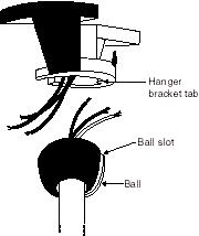 INSTALLING THE FAN HANG THE FAN 1. Lift ball/downrod/fan into hanger bracket opening. NOTE: The tab opposite hanger bracket opening should fit in slot on ball. 2.