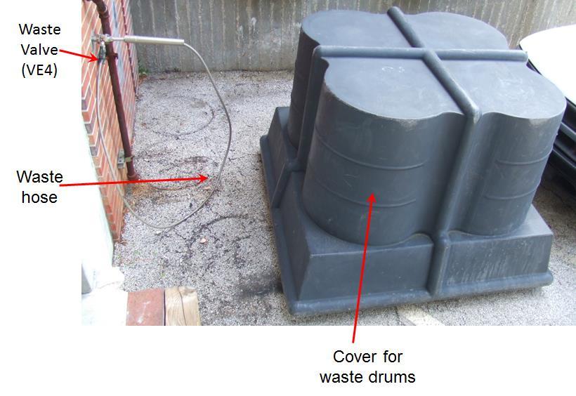 2. Handling Waste Water/MEK Mixture The waste water/mek mixture should be collected in 55-gallon drums located outside on the containment pad (Figure 4).
