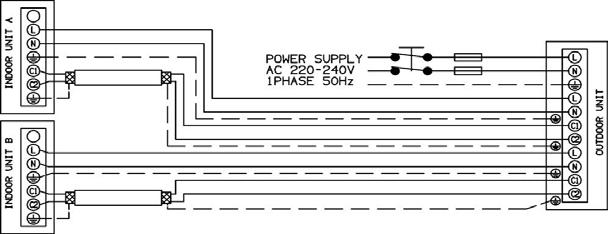 63 Dual Split System Wiring Diagram Outdoor unit: PRODUCED BEFORE DEC.31, 2010 Indoor unit: MTAF(B)IA0R5I x2 Outdoor unit: Indoor unit: MTAF(B)IA0R5I x2 PRODUCED AFTER GEN.