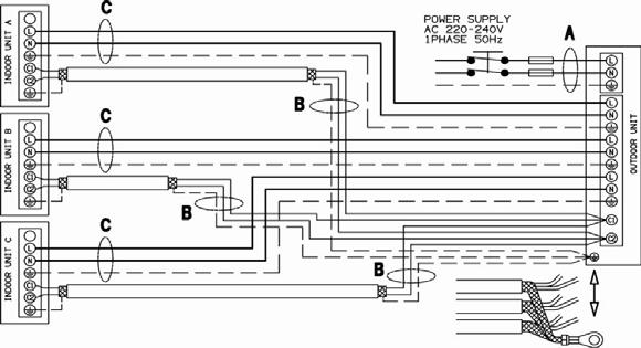 6-3 Trial Split System Wiring Diagram Outdoor unit: Indoor unit: MPA9FIB0R5I x1 + MTAFIA0R5I x2 6-4 Dual Split System Wiring
