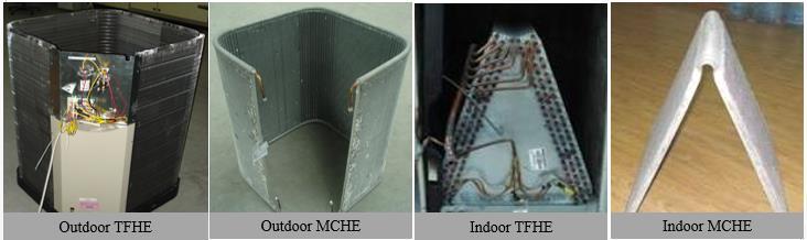 Fig. 2. Pictures of the indoor and outdoor heat exchangers. Table 1.